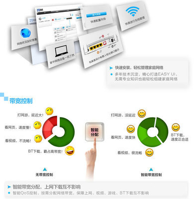 中興E5560 300M白色簡(jiǎn)約無(wú)線(xiàn)路由器，北京易科聯(lián)網(wǎng)絡(luò)技術(shù)中心正品行貨導(dǎo)購(gòu)