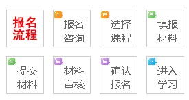 201405期二手車鑒定評估師與汽車估損師雙證認(rèn)證班 開啟二手車行業(yè)專業(yè)鑒定新篇章